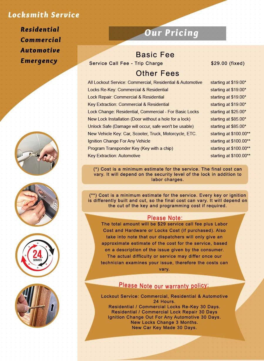 Logan Locksmith Shop Plainfield, NJ 908-287-5090